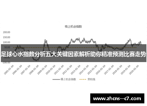 足球心水指数分析五大关键因素解析助你精准预测比赛走势