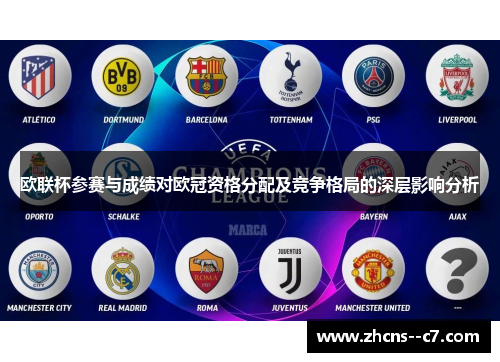 欧联杯参赛与成绩对欧冠资格分配及竞争格局的深层影响分析