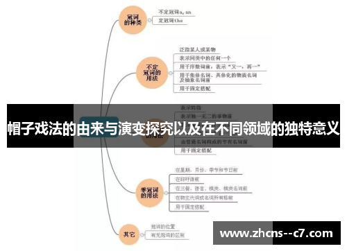 帽子戏法的由来与演变探究以及在不同领域的独特意义