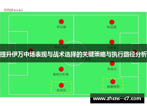 提升伊万中场表现与战术选择的关键策略与执行路径分析