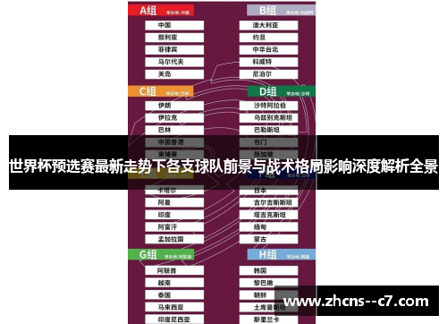 世界杯预选赛最新走势下各支球队前景与战术格局影响深度解析全景