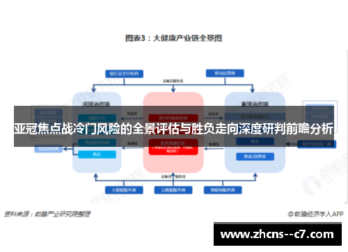 亚冠焦点战冷门风险的全景评估与胜负走向深度研判前瞻分析